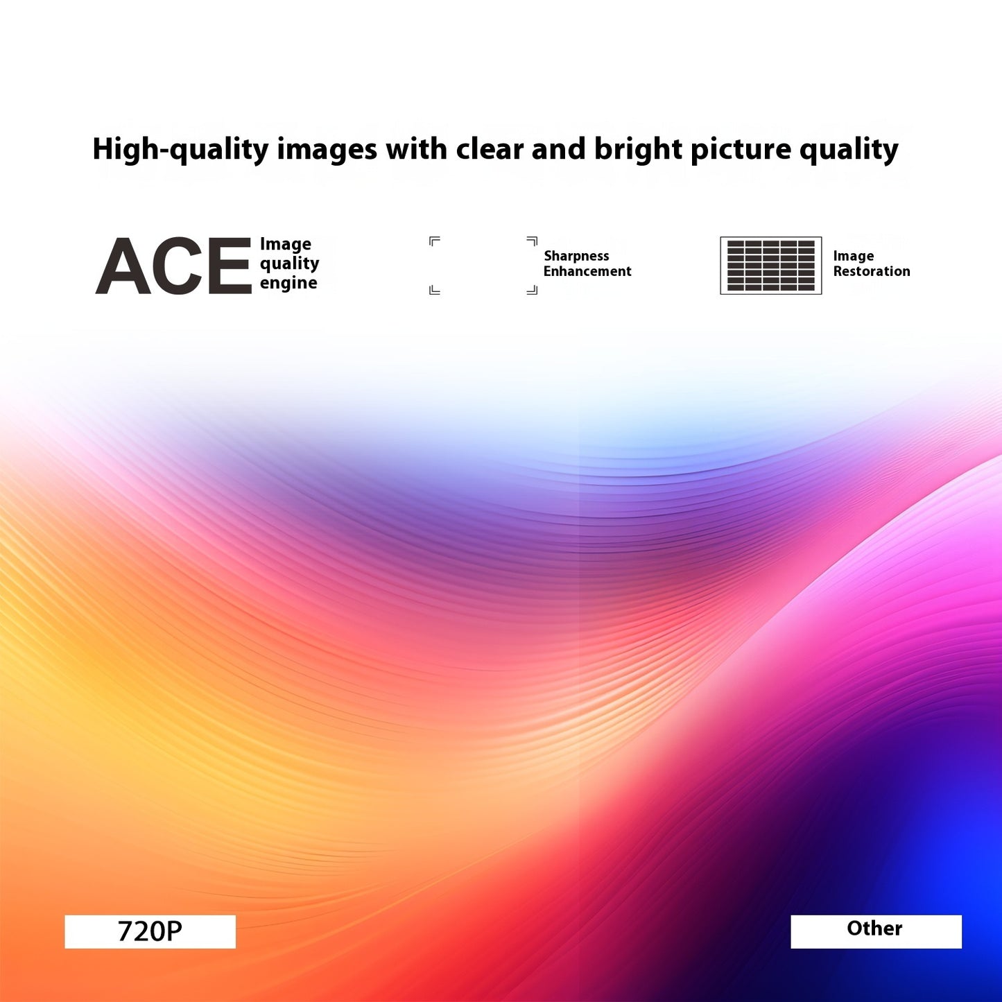 Portable Projector For Home Use 180 Degrees Projection Angle Automatic Focus